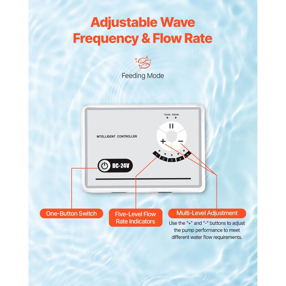 Aquarium 24V DC Water Pump with Controller 60W 1750GPH Wave Maker Return Pump