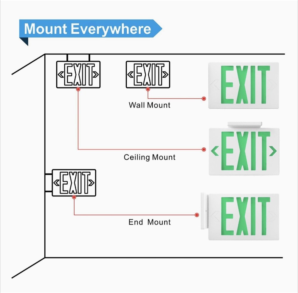 4 Pack Double Sided Exit Signs, Green LED Lights with Battery Backup Combo