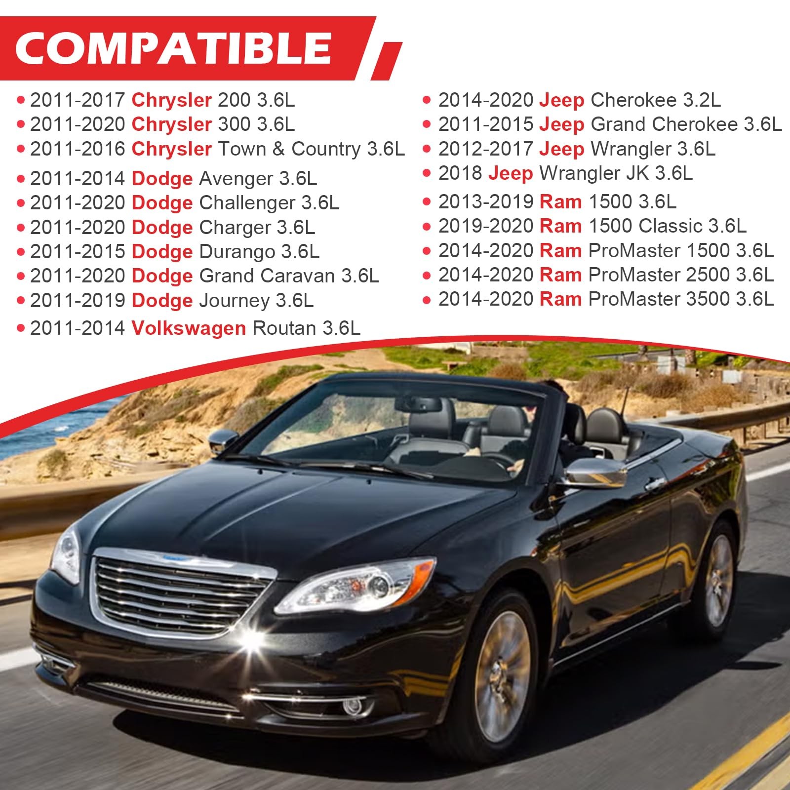 ✅VS50805R Valve Cover & Intake Gasket Set for 11-22 Chrysler Dodge Jeep 3.6L✅