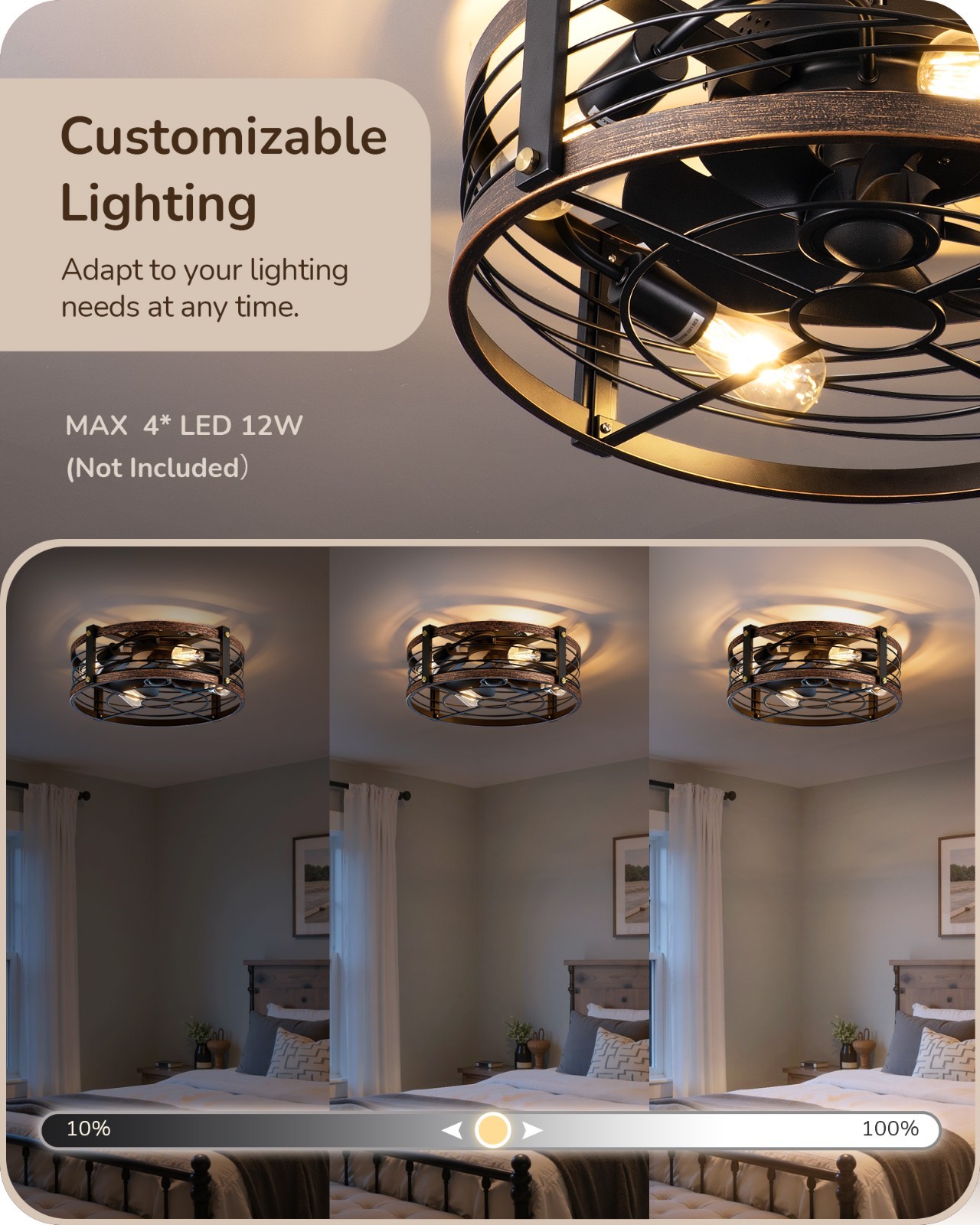 EDISHINE Pre-Assembled Ceiling Fan with Light & Remote 21" Flush Mount Farmhouse