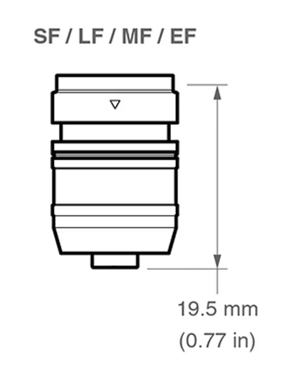 TP20 standard force module
