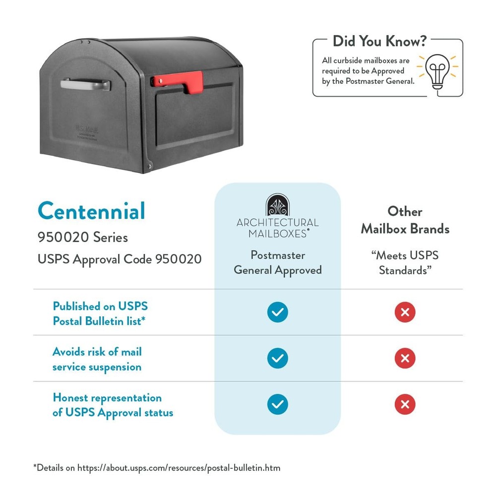 Architectural Mailboxes 950020P-10 Centennial Post Mount Extra Large, Pewter