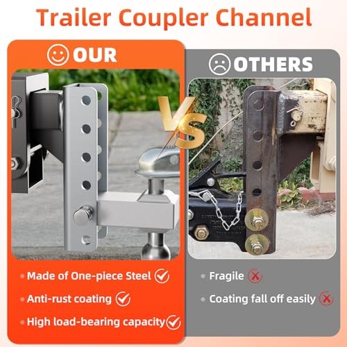 Trailer Hitch Coupler,5-Position Adjustable Lunette Ring or Coupler