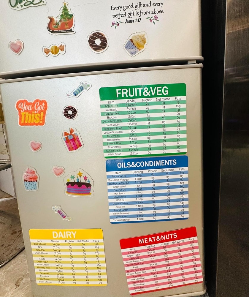 Kitchen Diet Reference Magnet - Quick Guide Cheat Sheet 6x5