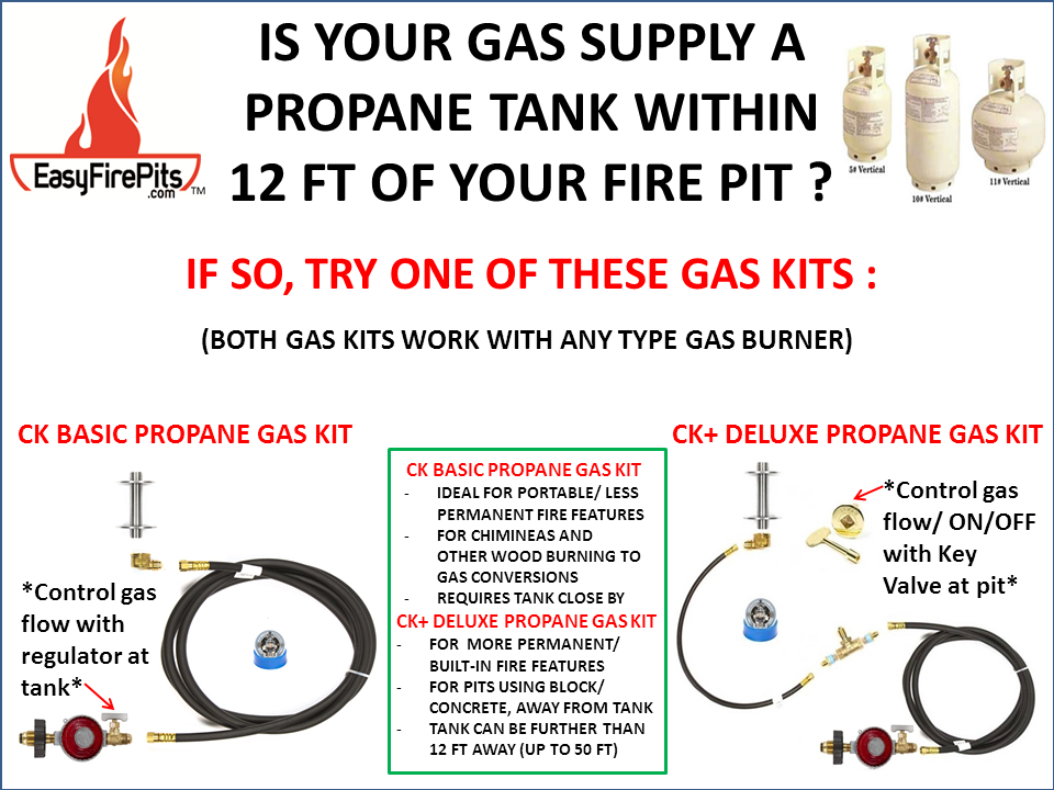 Easy DIY Complete Basic LP Gas Fire Pit Kit & Lifetime Warr 316 Stainless Burner