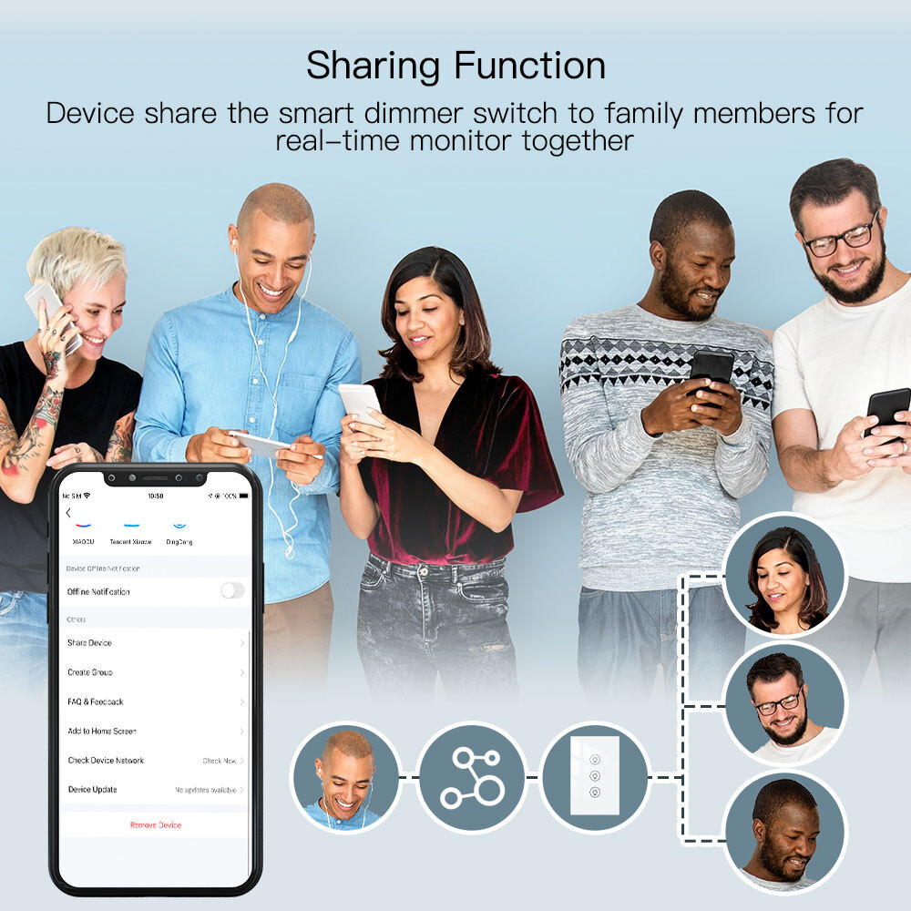 MOES 1/2/3 Gang WiFi Smart Light Dimmer Switch Wall Touch Panel Alexa Google APP