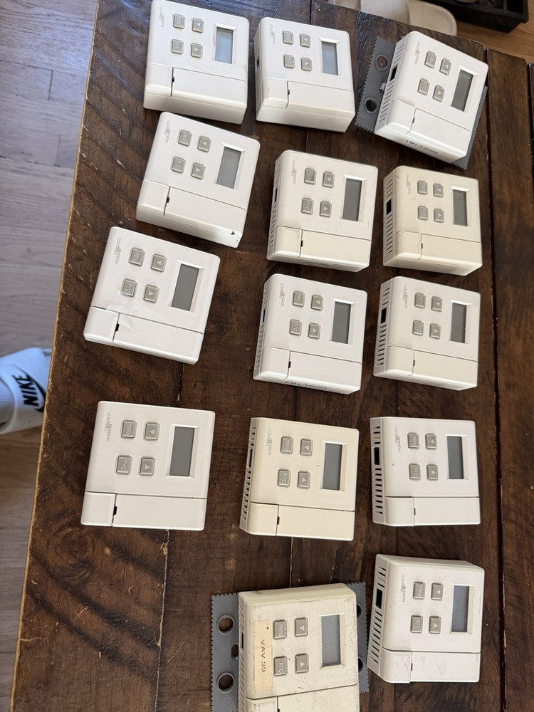 Johnson Controls Stats