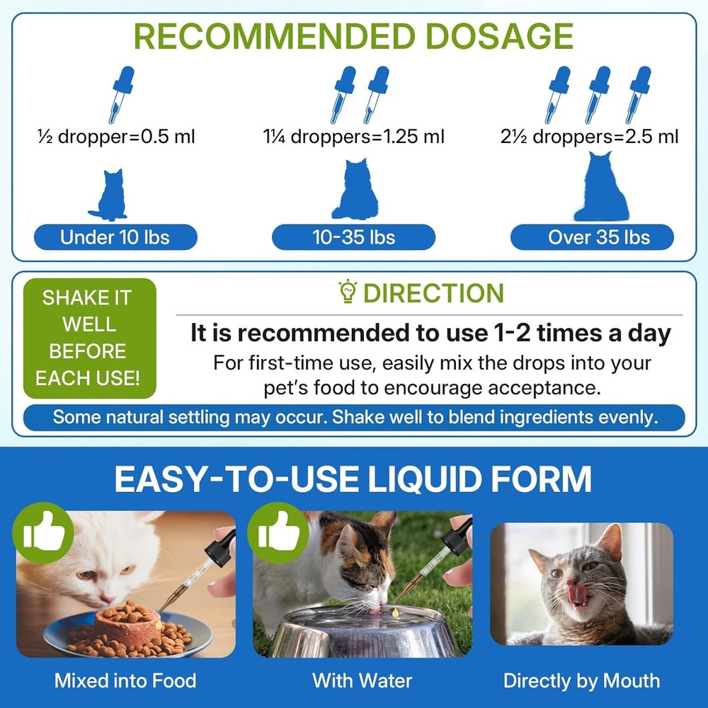 Cat Constipation Relief, Constipation Relief for Cats, Cat Constipation Support,
