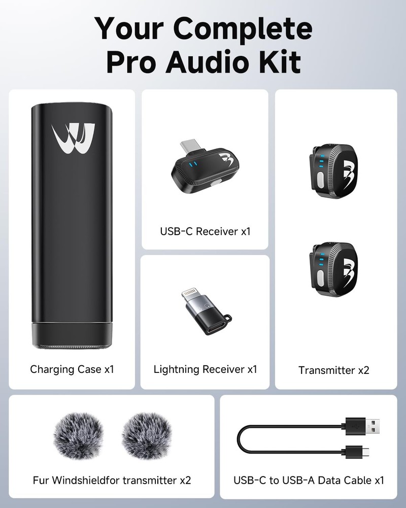 2 Pack Wireless lavalier Microphone,Mini Microphone (Lightning/USB Black Small