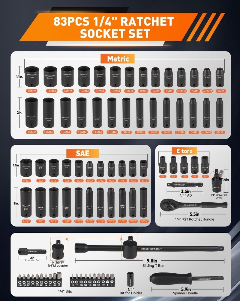 Complete 83-Piece Ratchet and Socket Set with Quick-Release Mechanism