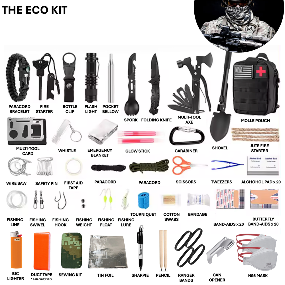 Emergency / Survival Kit / Bug Out Bag / Tactical Backpack / First Aid Kit