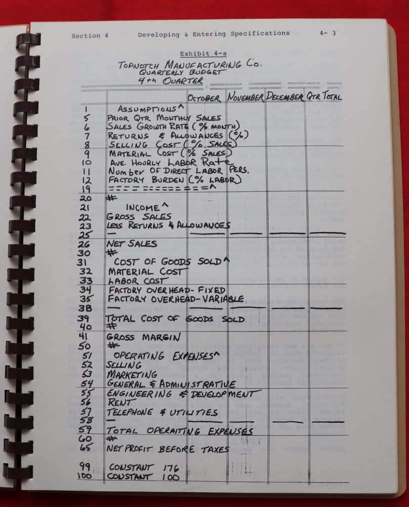 VINTAGE “DESKTOP PLAN” SOFTWARE FOR THE APPLE II COMPUTER, 1979