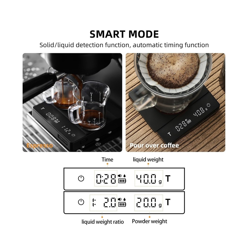 MHW-3BOMBER Mini Coffee Scale with Timer,Rechargeable Espresso Scale with Gra...