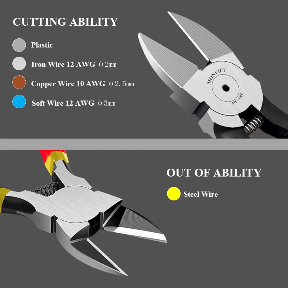 MONVICT Wire Cutters, 6 inch Precision Flush Side Cutters with 6"- Pack 1