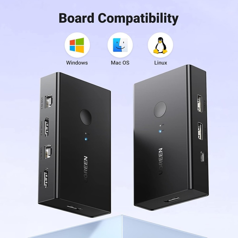 Effortless Workspace Management: HDMI KVM Switch for Two Computers - 4K Support