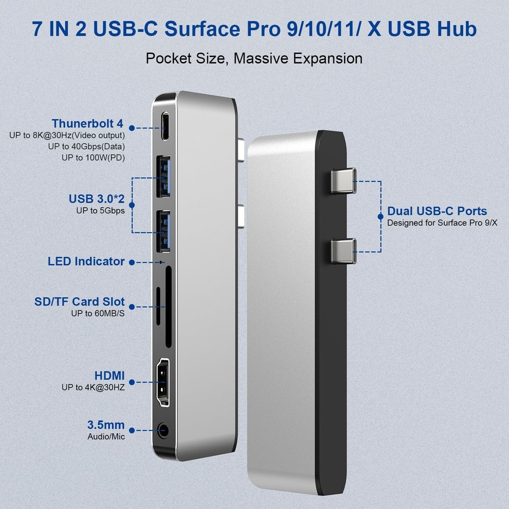 Surface Pro 9/10/11/X Docking Station, Surface Pro 11 USB Hub with ... Fast Ship