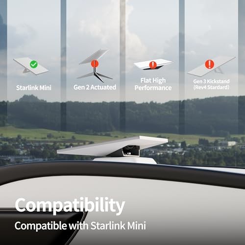 Starlink Mini Mount Mobility，Starlink Mini RV Mount for Mini Mobility Mount