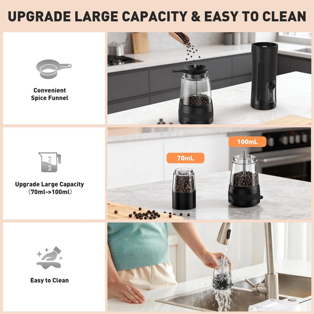 Salt and Pepper Grinder Set, Upgrade 2-Speed Setting, External 5 Adjustable C...