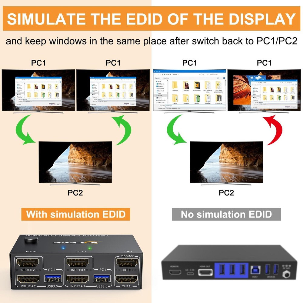 KVM Switch 2 Computer 2 Monitors HDMI USB 3.0 4K@60Hz HD Res w/ EDID Function