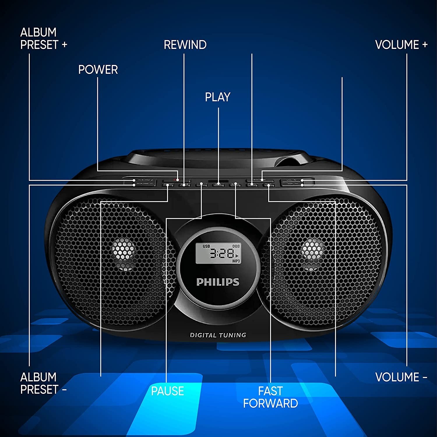 Philips Portable CD Player USB Radio Boombox Stereo System. Great for home