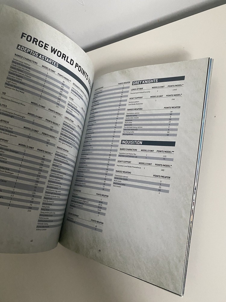 Warhammer 40k Chapter Approved - Munitorum Field Manual Book Reference