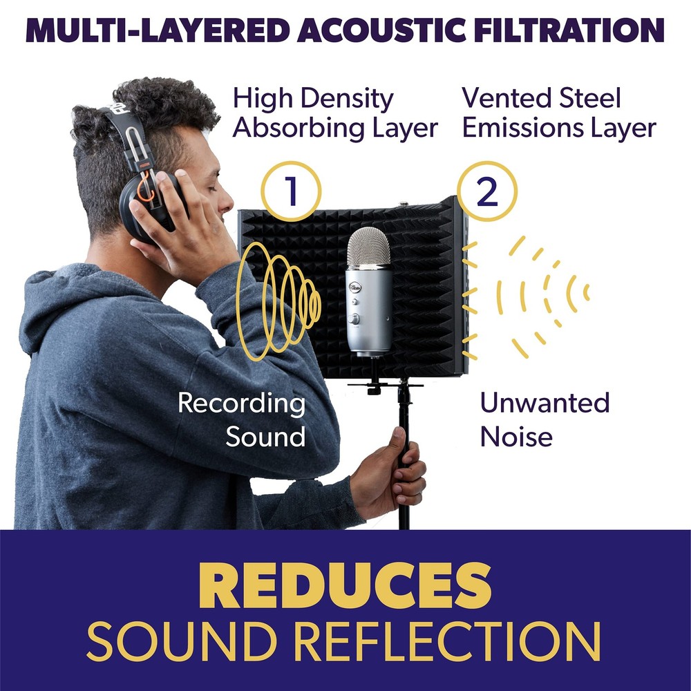 Isolation Shield - Microphone Reflection Filter for Recording - Mic Studio Eq...