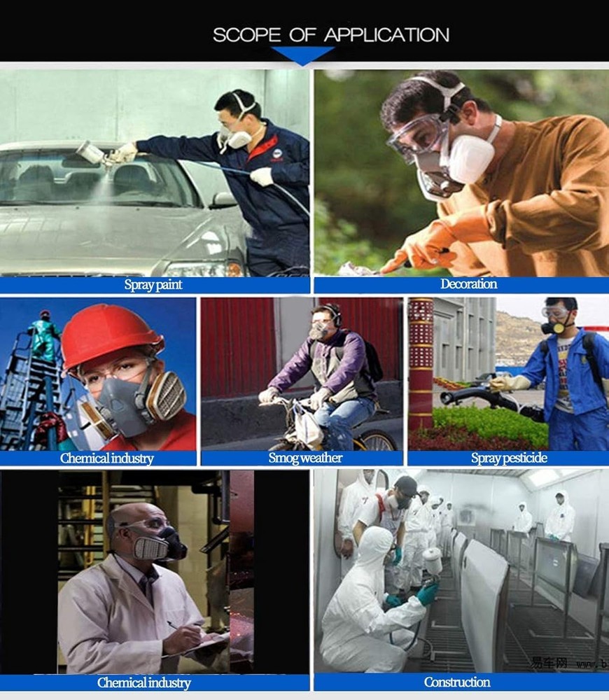 Wide Application Half Facepiece with Safety Goggles - Complete Protection