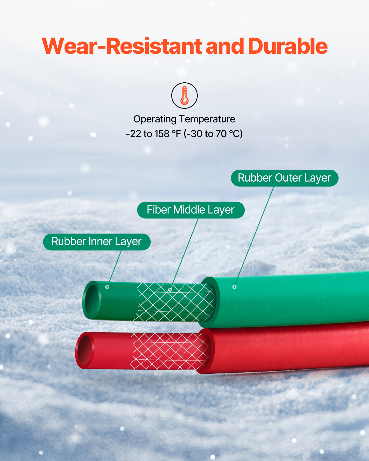 Oxygen Acetylene Hose 1/4-Inch x 100FT T Grade Hose 300PSI Max Working Pressure