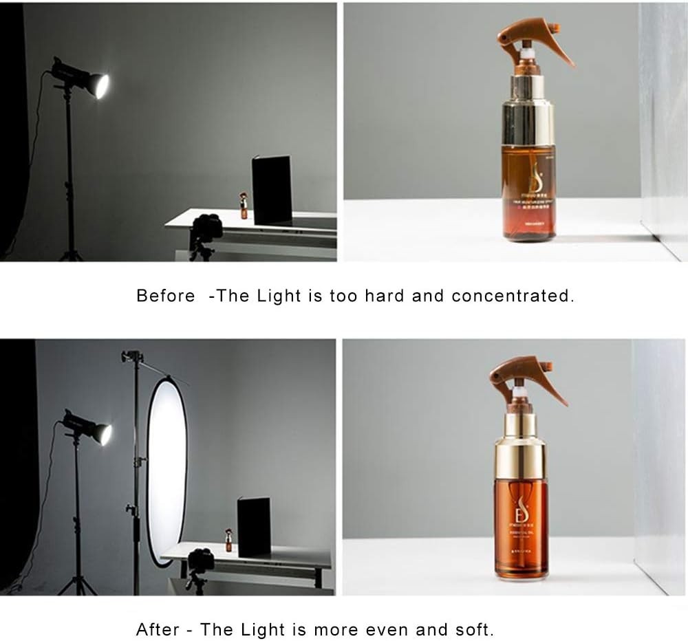 Soft White Diffuser Foldable Light Diffuser Light Diffusion Panel with Carry ...