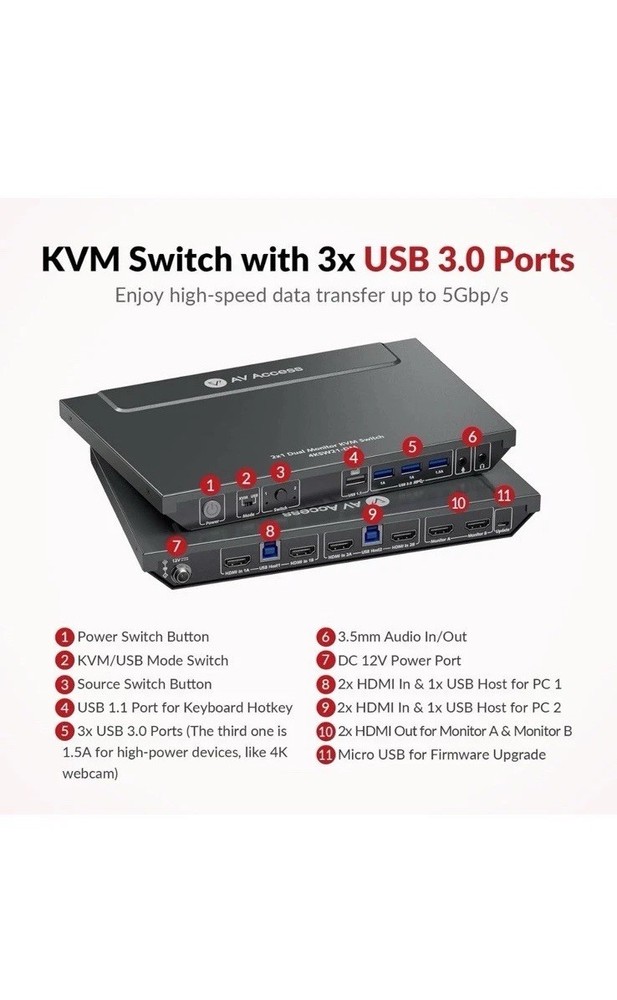 AV Access KVM Switch 2 Monitors 2 Computers, 4 USB, EDID, Fast Hotkey Switch