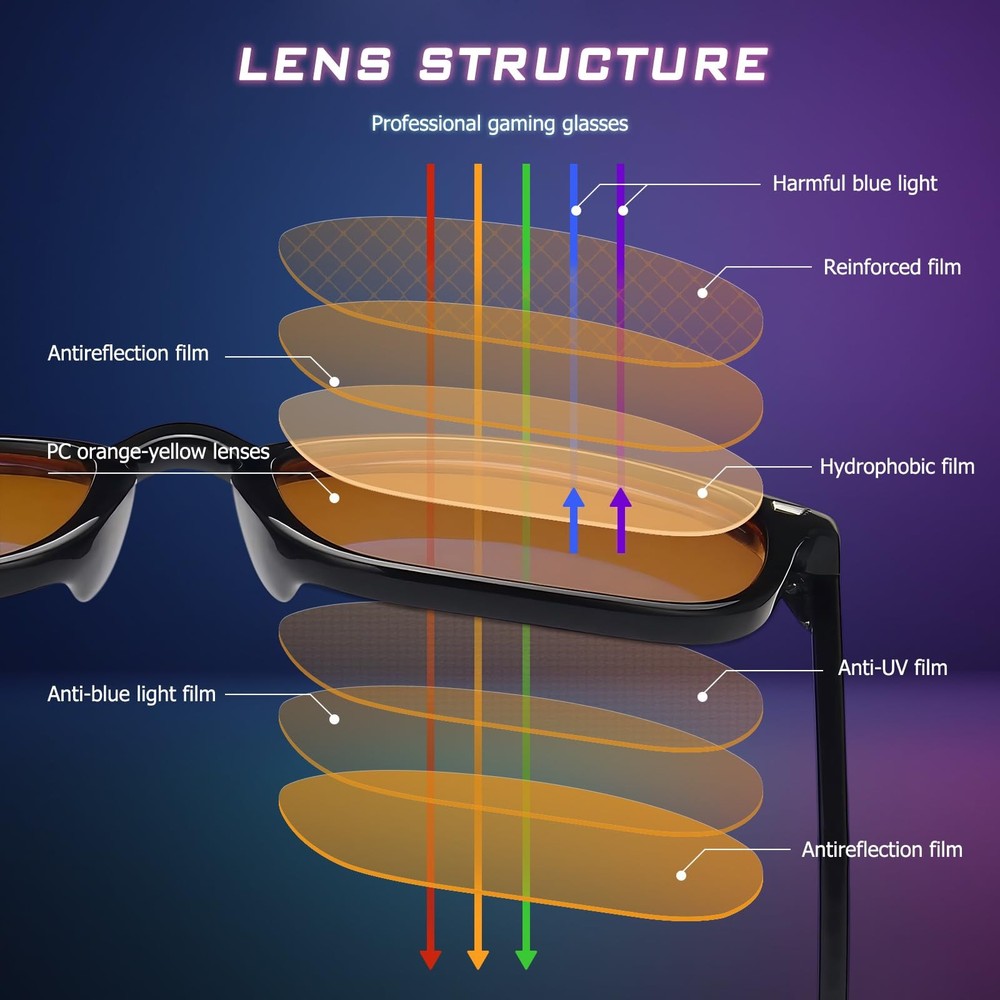 Blue Light Blocking Glasses for Computer Gaming - Amber Lenses for Eye Strain