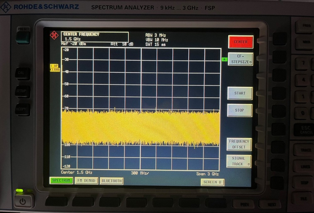 spectrum analyzer ghz