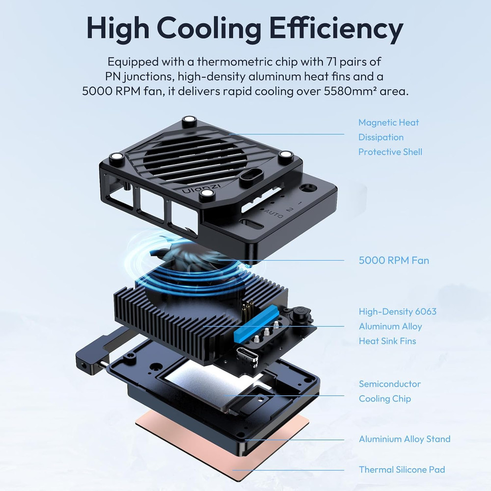 CU01 Camera Cooling Kit for DSLR & Mirrorless with Rechargeable Battery