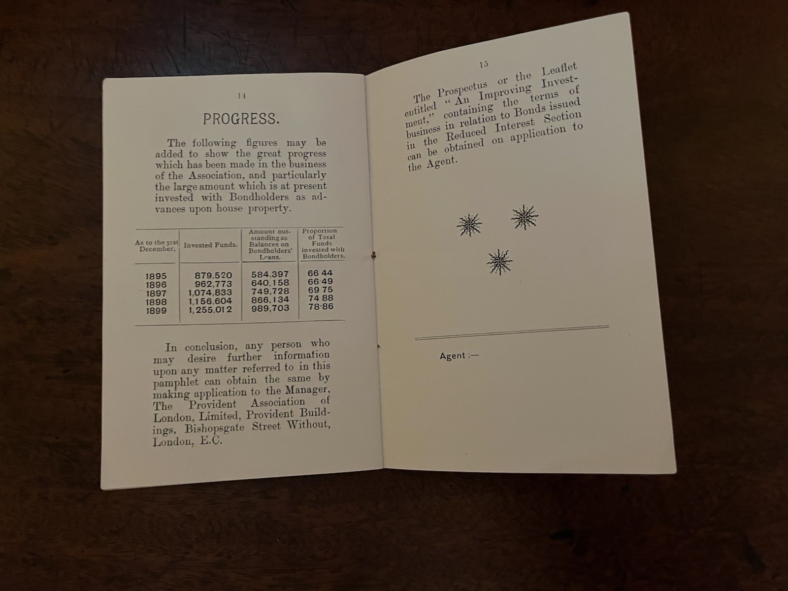 1890s Provident Association “A Provision for Old Age” Investment Booklet