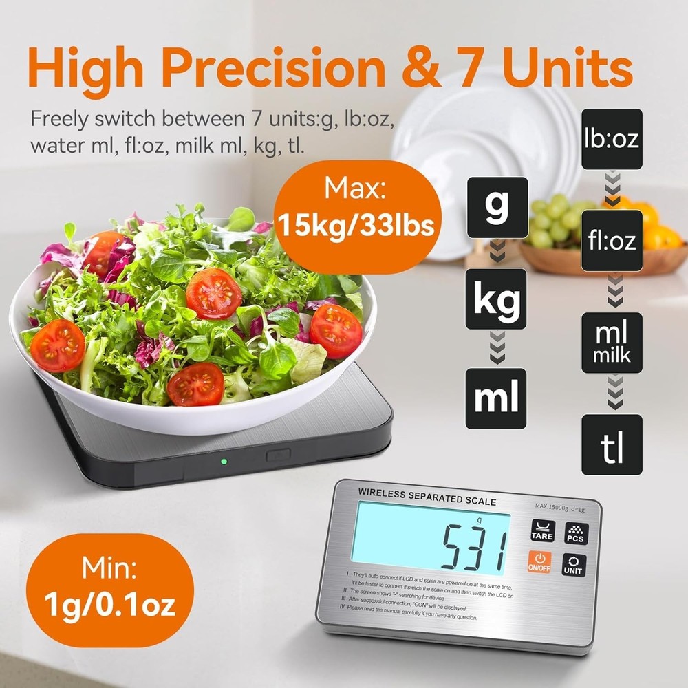 33 lb Wireless Digital Kitchen Scale - Precision With 7 Units, Tare Function