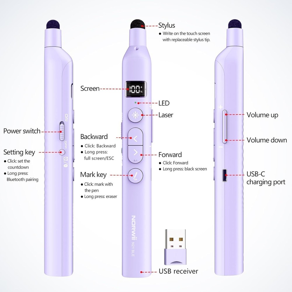 Wireless Presentation Remote Clicker with Touch Screen Stylus Pen and Telesco...