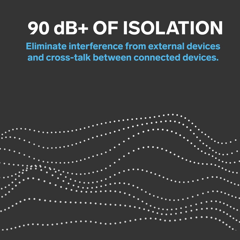 Network Switch Coax Splitter 2 Way Antenna Splitter Manual Transfer Switch Coax