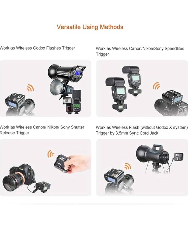 Godox X2T-S TTL Wireless Flash Trigger Sony 2.4G HSS Bluetooth Transmitter App