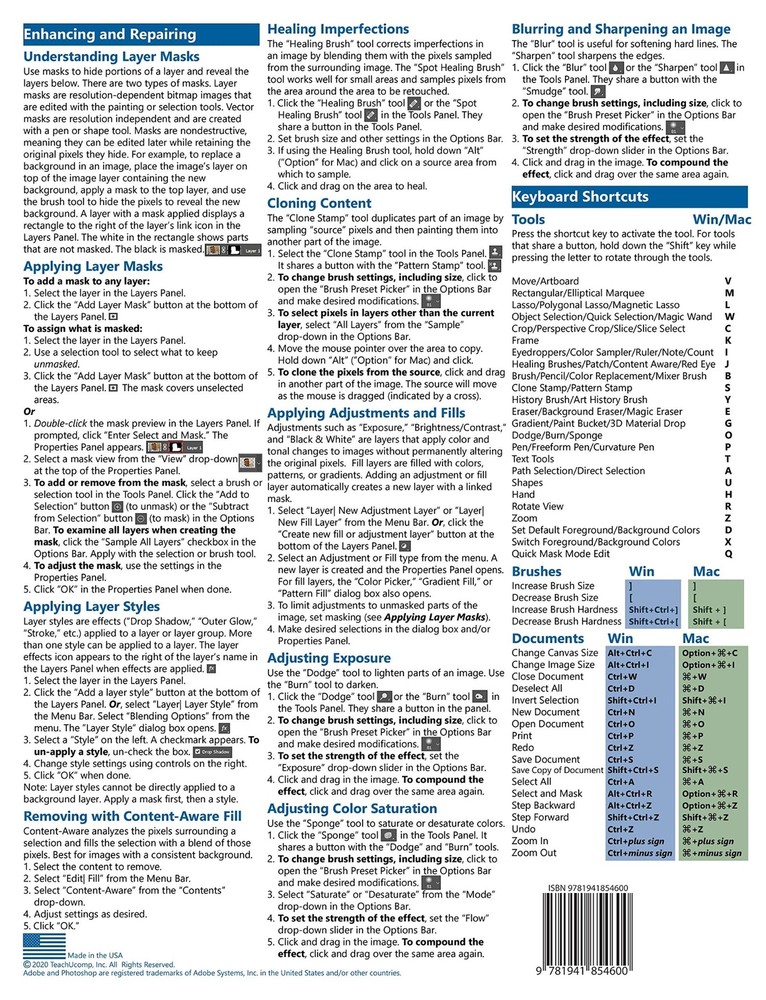 Photoshop 2020 Training Guide Quick Reference Card 4 Page Cheat Sheet Help