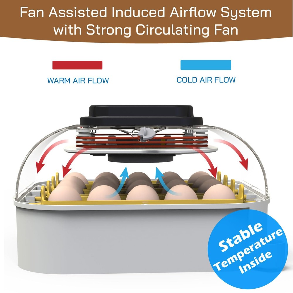 20 Egg Incubator with Humidity Display, Egg Candler & Automatic Turner