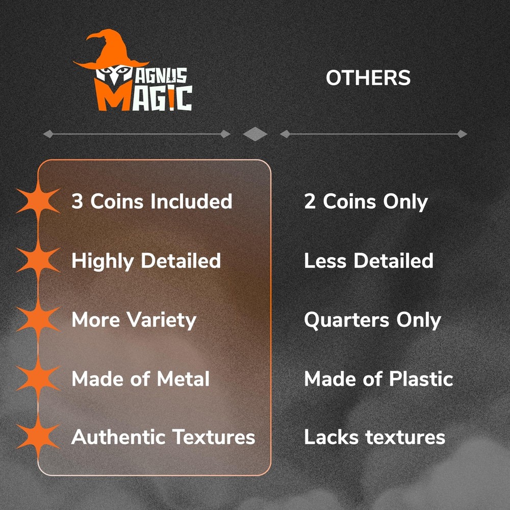 3pk Double Sided Coins | Includes 2 Double Sided Quarters and 1 Double Headed...