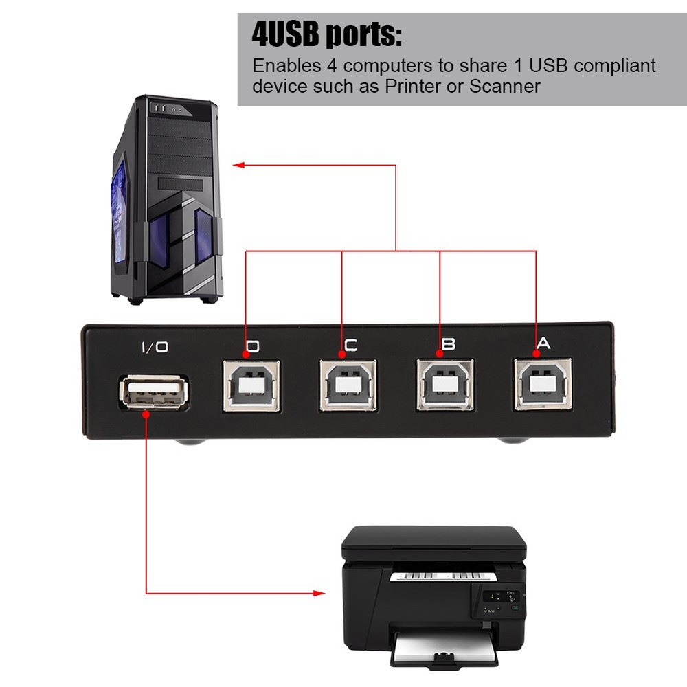 2/4 Port USB 2.0 Manual Sharing Switch Switcher Box for PC Printer Scanner