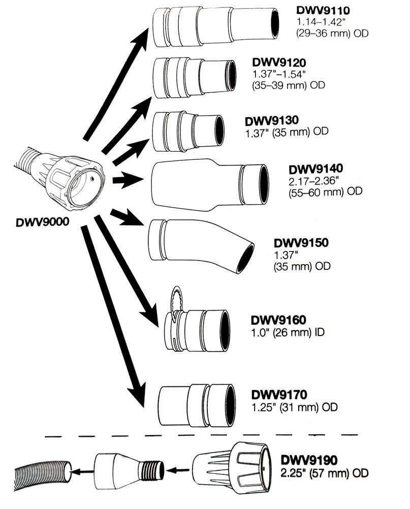 DWV9000 Universal Quick Connect Adapter Compatible with 35mm Hoses, Dust...