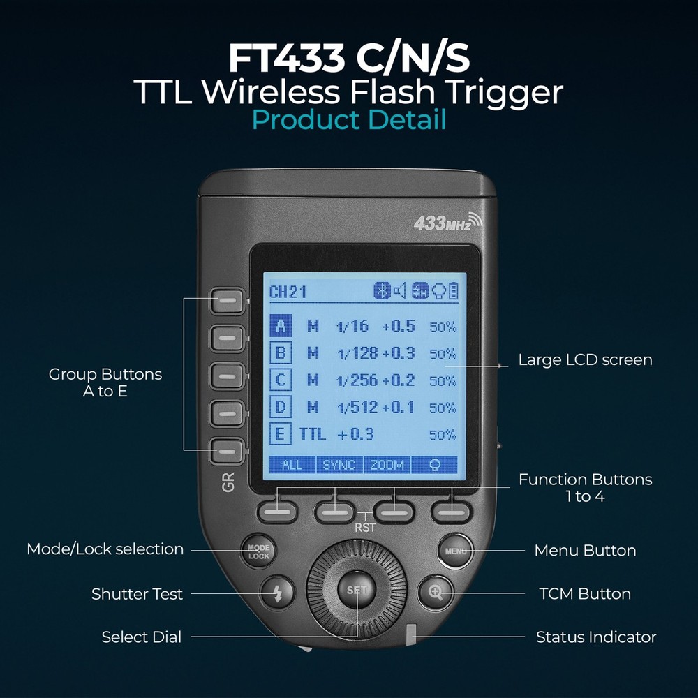 Flashpoint FT433C TTL Wireless Flash Trigger for Canon
