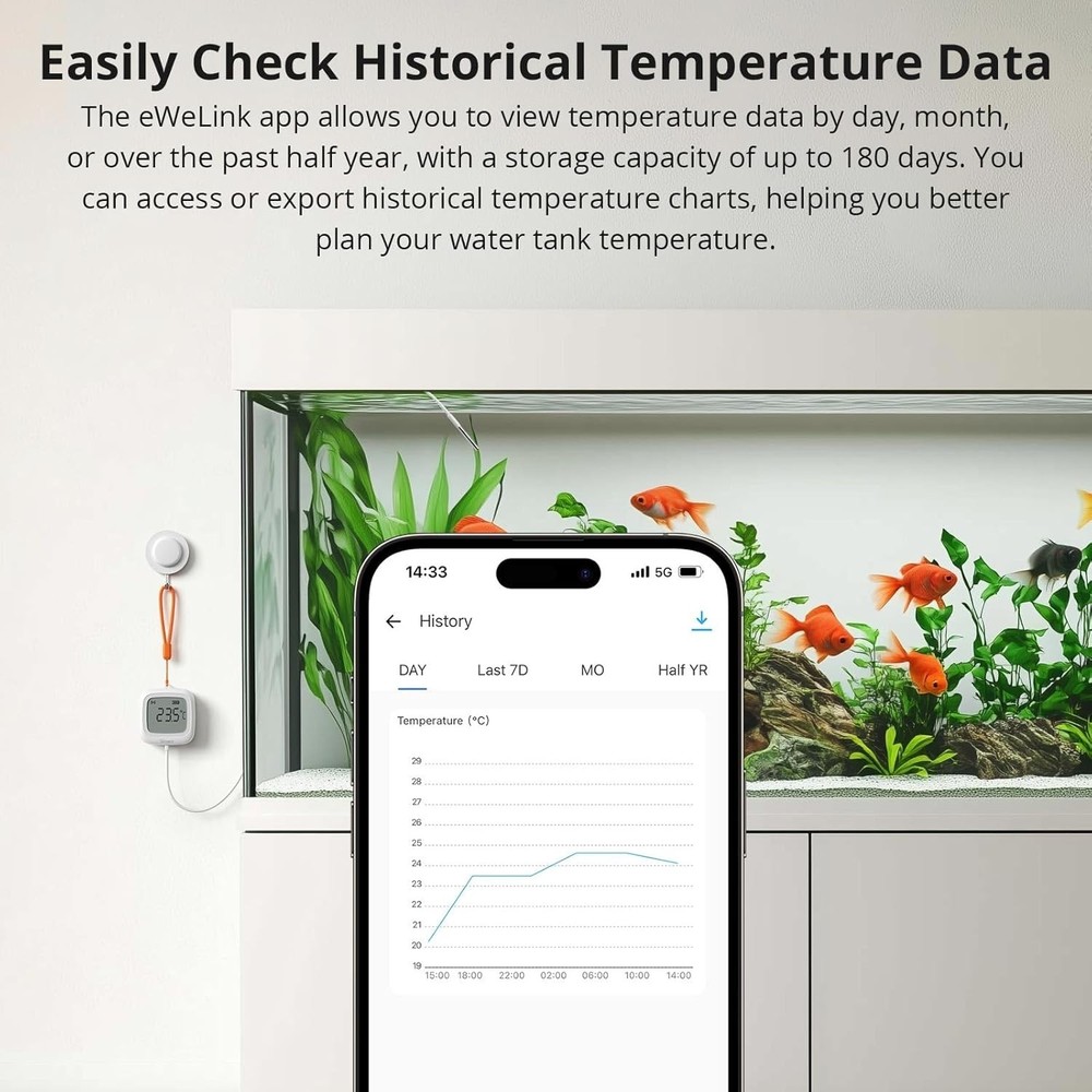 Zigbee Waterproof Temperature Sensor with LCD Display & 1.5M Probe - Smart Home
