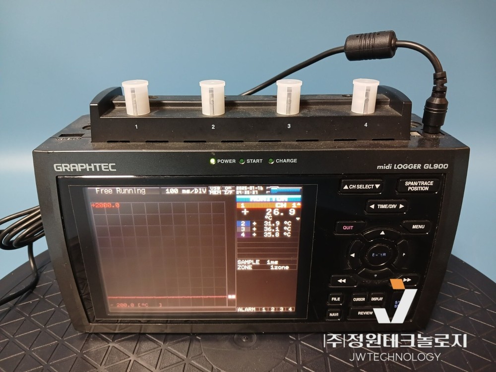 GL900(4CH) Graphtec Midi Logger/Data Logger