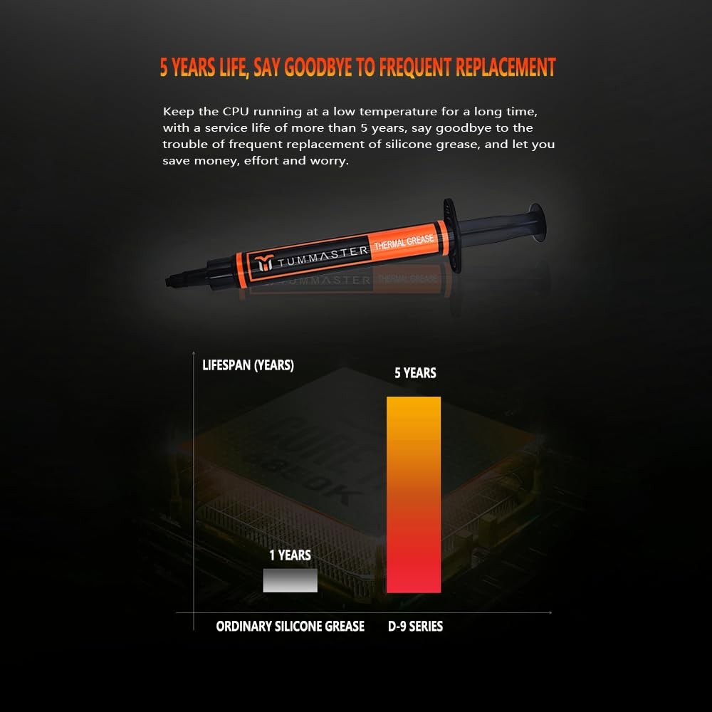 D-9 (incl. Spatula,2g/4g Box) Ultimate Performance Thermal Paste for Computer...