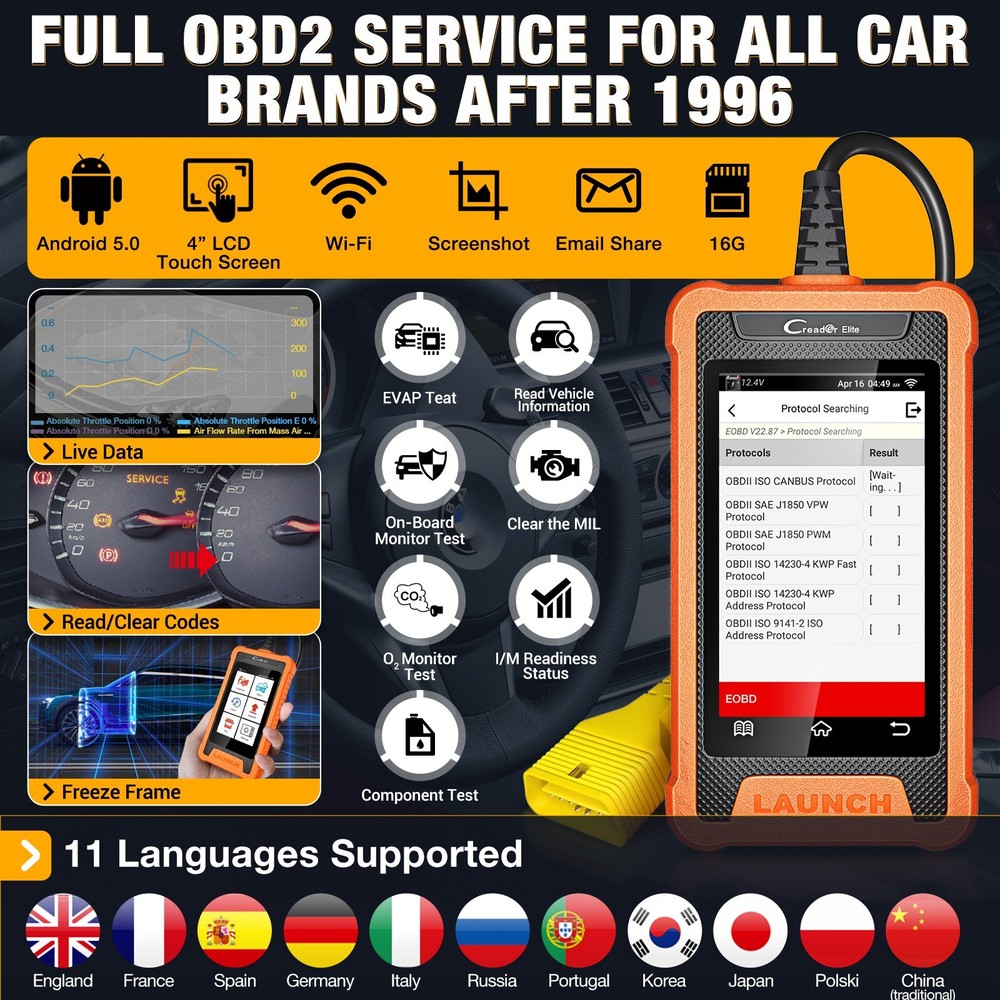 LAUNCH Creader Elite for BMW Full Systems Diagnostic Scanner OBD2 Code Reader