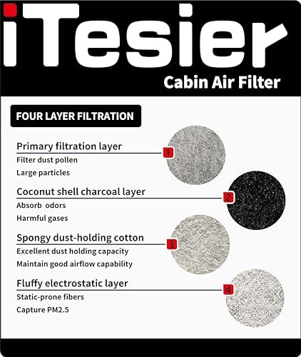 Engine Cabin Air Filter kit for Tundra Tundra(2022-2025)-Sequoia(2023-2025)
