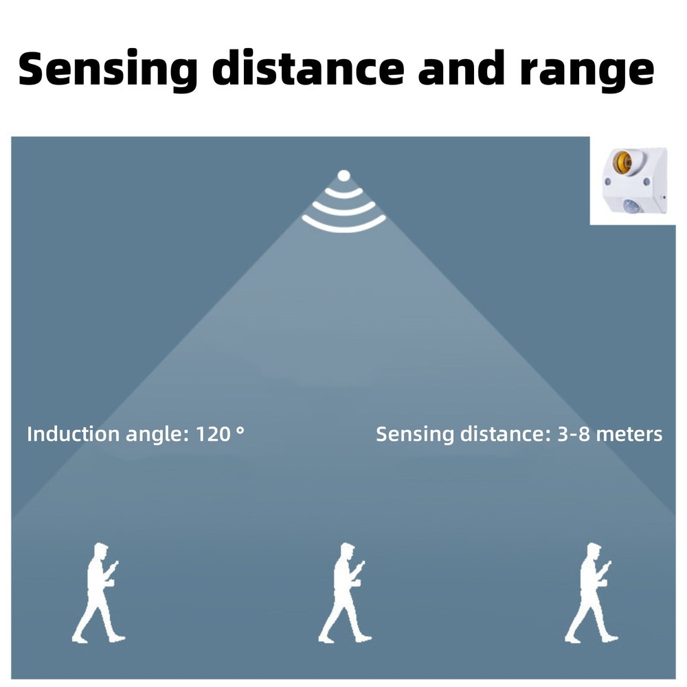 AC110-240V Auto Human Motion Sensor Detector Bulb Light Lamp Base Holder